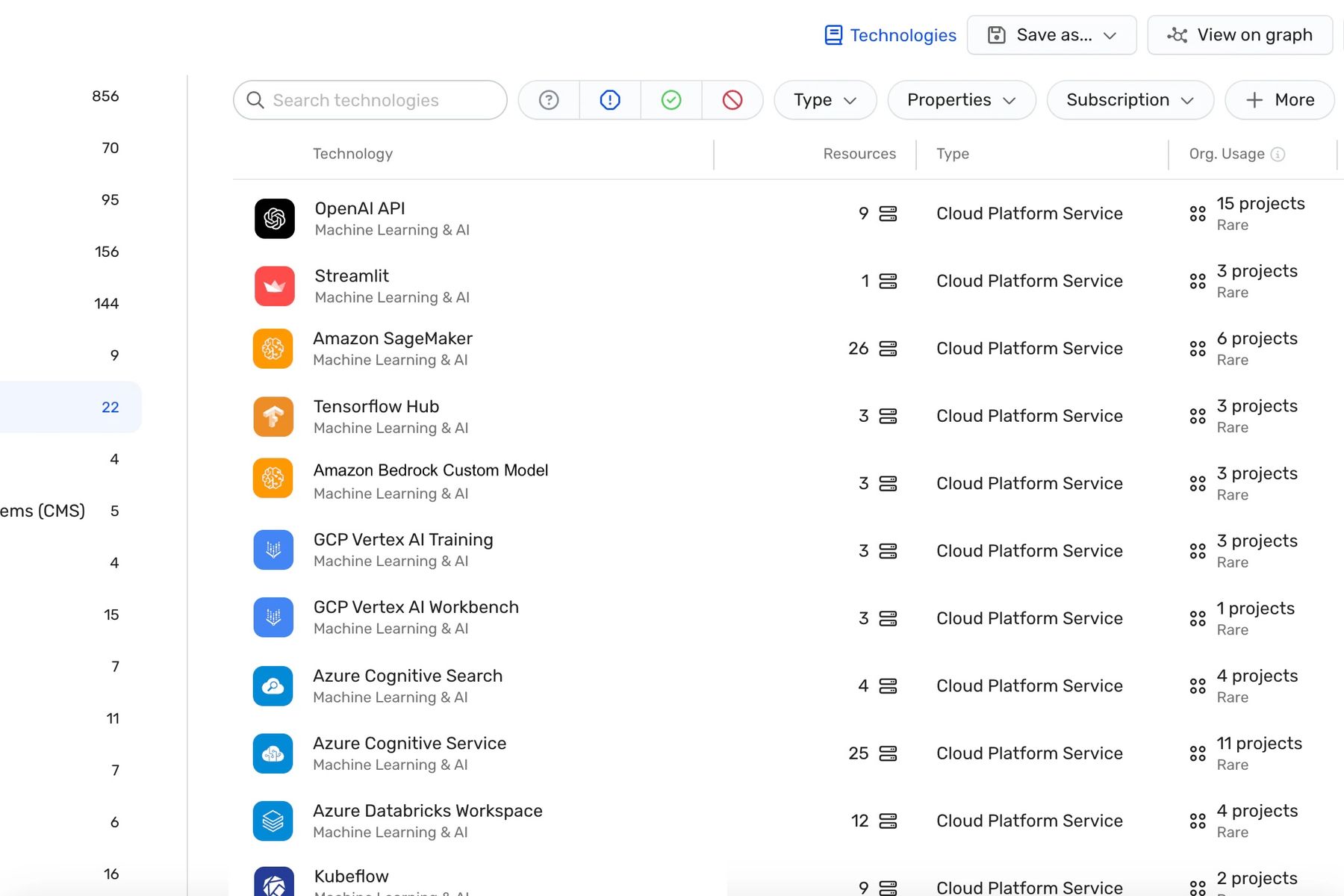 Wiz - product screenshot 3.1